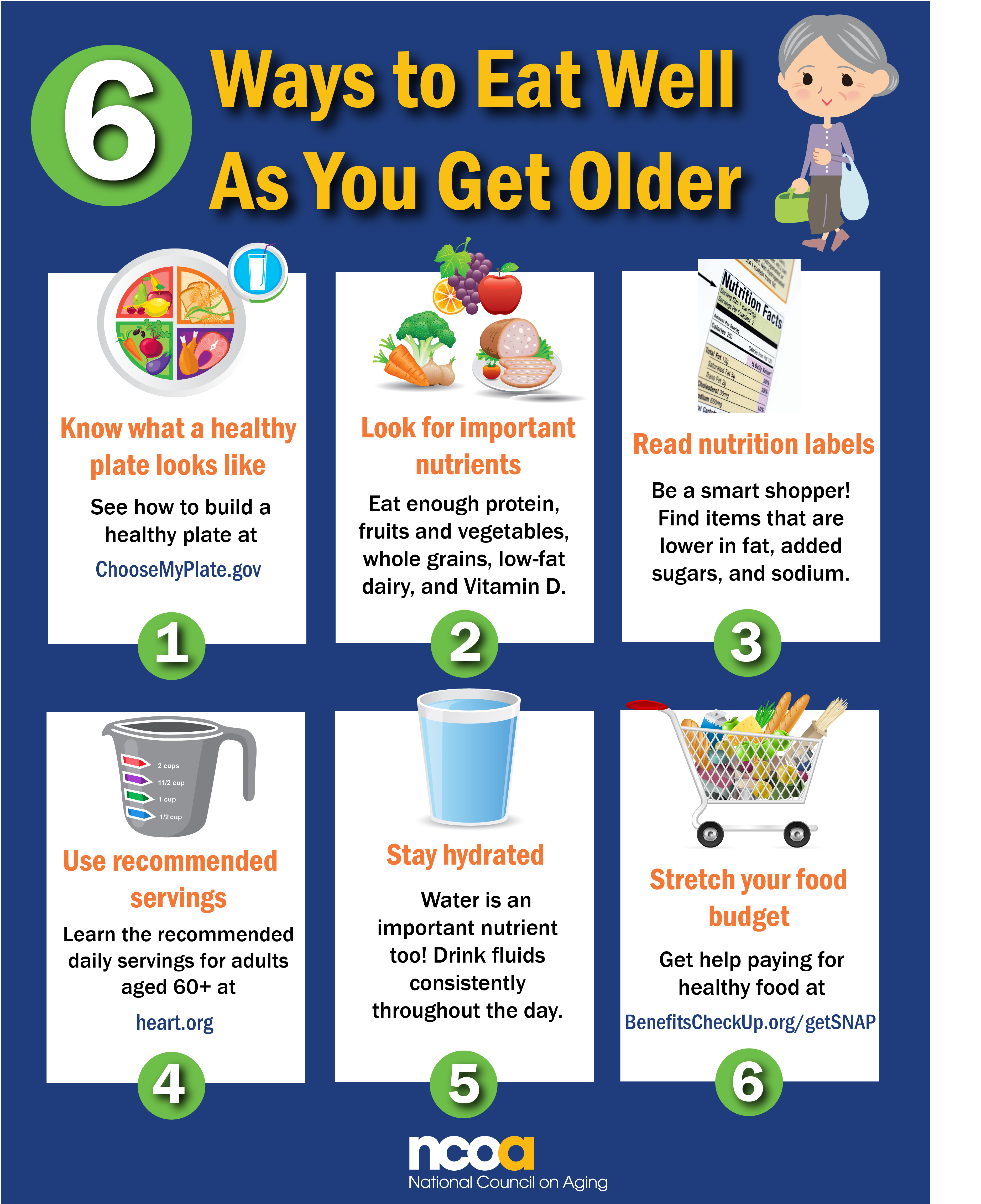 Infographic showing the 6 ways to eat well as you get older. The tips incude: Know what a healthy plate looks like and look for important nutrients. Read nutrition labels and use recommended servings. Stay hydrated. Learn ways to stretch your food budget.